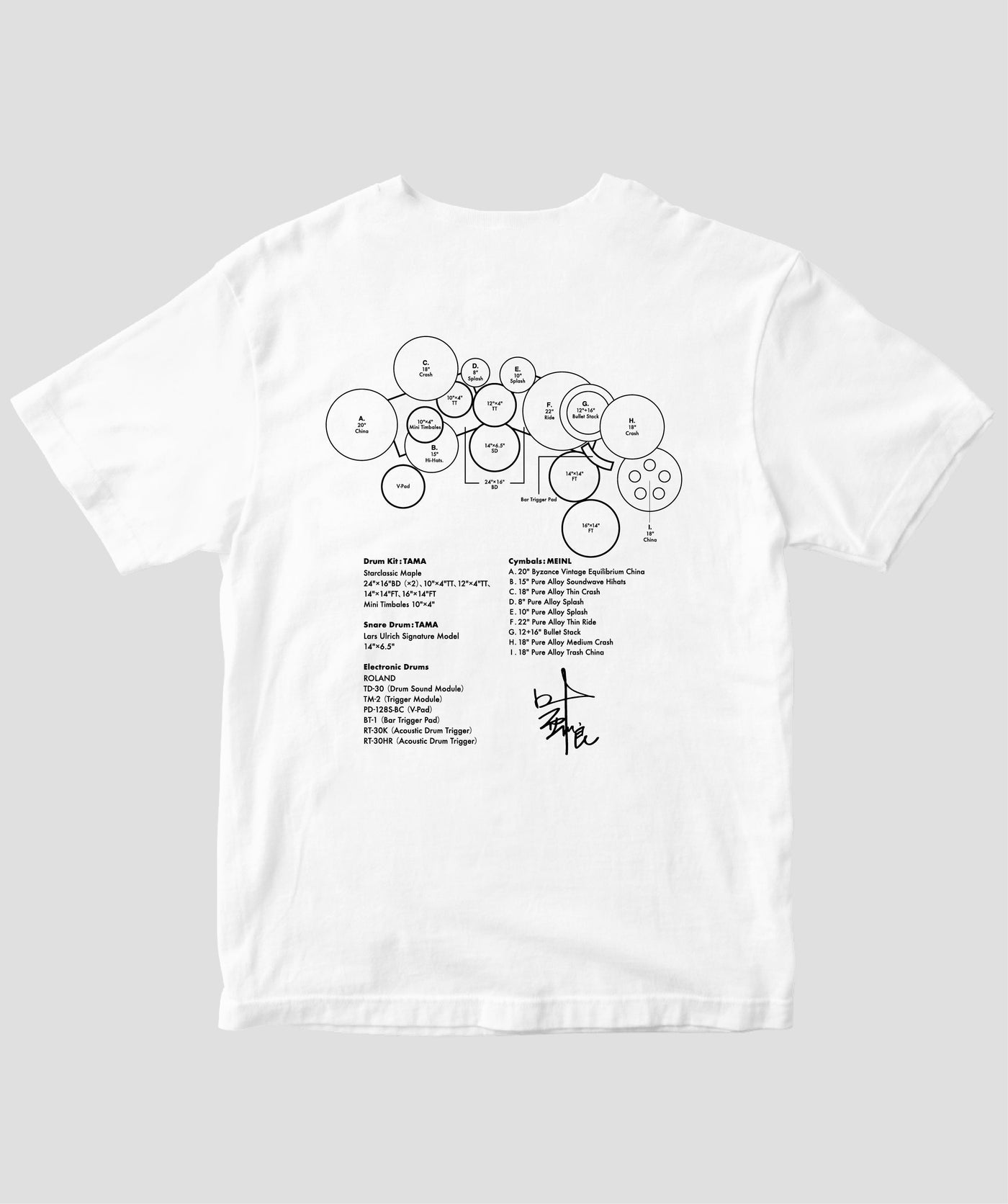 Drummer's Set Up Vol.45 叶 亜樹良［氣志團］/ リットーミュージック